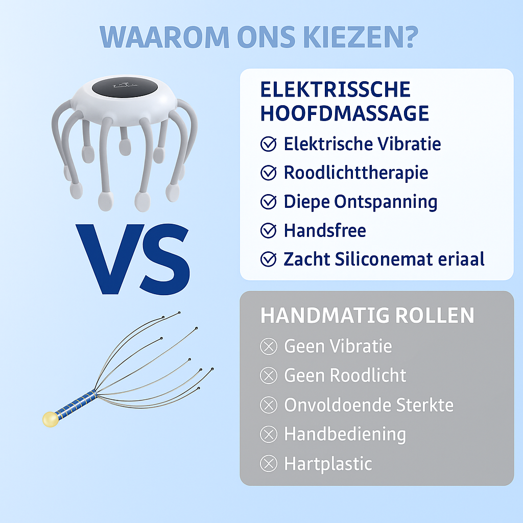 MigraRelief™ Elektrische Hoofdhuid-Massager met Roodlichttherapie - Soreho