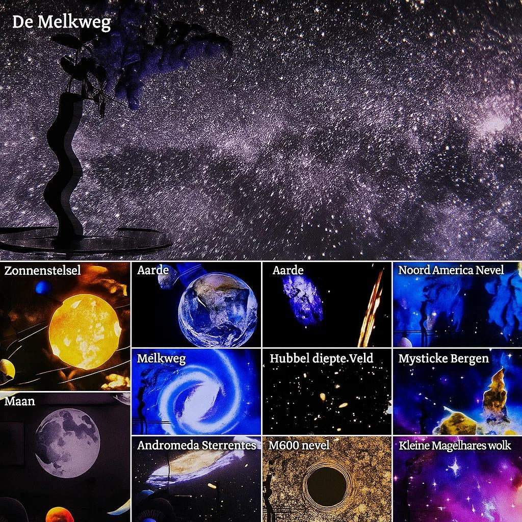 StellarGlow™ HD Galaxy Projector – Jouw Persoonlijke Poort naar het Universum - Soreho