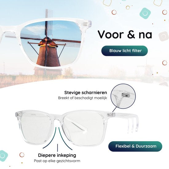 Blue light Glasses - Soreho